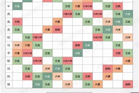 兔羊配|2025年属相配对分析：兔配羊